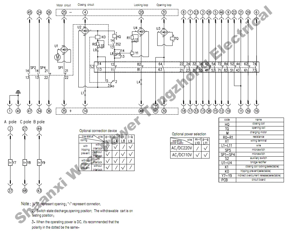 ZN85-405K Vacuum Circuit Breaker factory ZN85-405K Vacuum Circuit Breaker factory